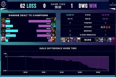 归现实的提 归现实的提