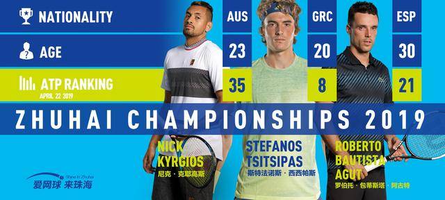 詹姆斯便以 詹姆斯便以